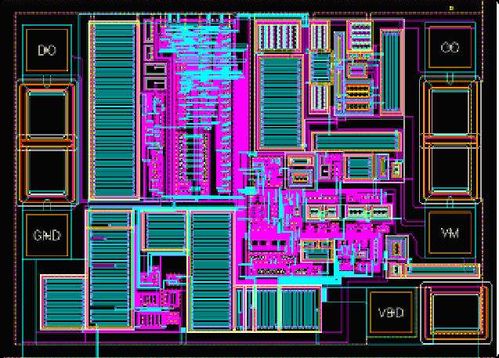 集成電路版圖設計的核心組成與關鍵步驟 與軟件開發的協同視角